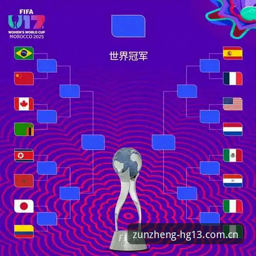 U17世界杯抽签结果揭晓，中国男女足迎战强敌——HG13体育平台最新动态
