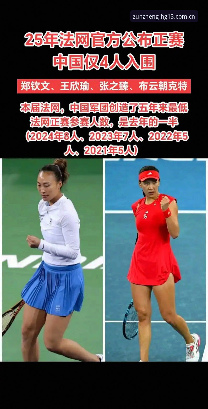 2026法网女单观赛指南：郑钦文保分战与HG13体育平台深度解析