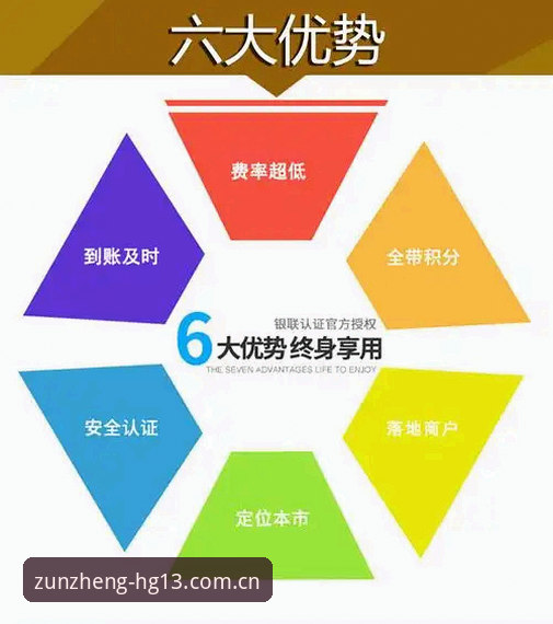 HG13体育平台5大核心优势：官网入口A6F9如何重塑竞技观赛新体验