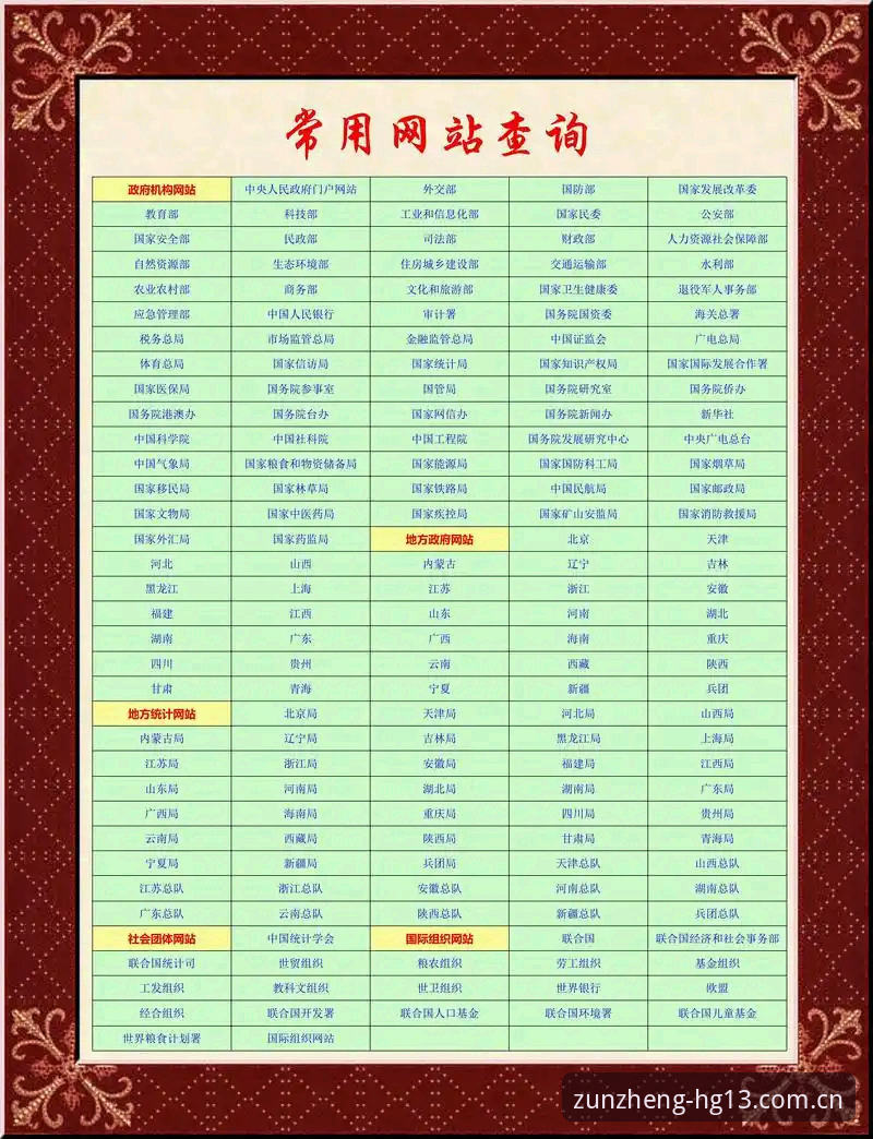 HG13体育平台入口必备知识：官网访问与常见问题实用指南